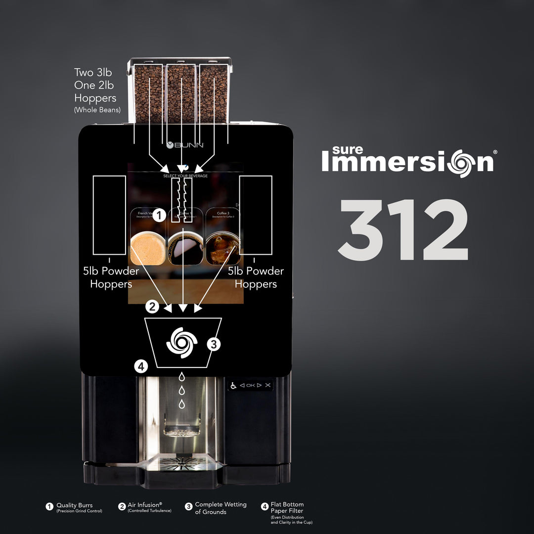 Sure Immersion 312 Commercial Grind And Brew Coffee Maker Bunn
